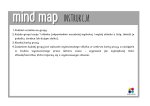 mind map - warm up
